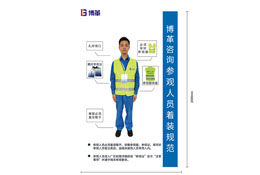 承包商、訪客著裝規(guī)范標(biāo)識牌