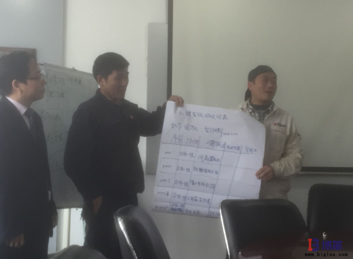 博革咨詢(xún)5s管理實(shí)戰(zhàn)課程杭州正式啟動(dòng)