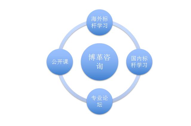 精益生產(chǎn)管理的優(yōu)勢(shì) 精益生產(chǎn)管理的優(yōu)勢(shì)