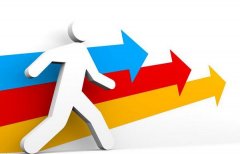 精益生產管理中走動式作業的必要性