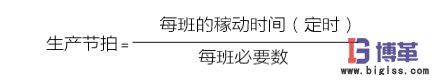 生產節拍公式