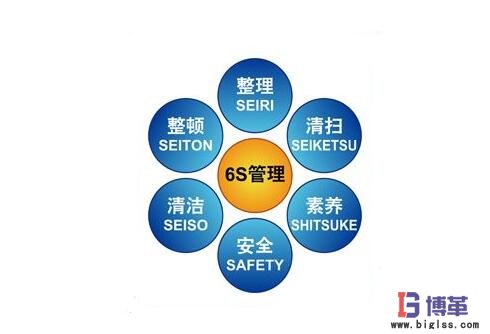 6S管理內容 6S管理內容
