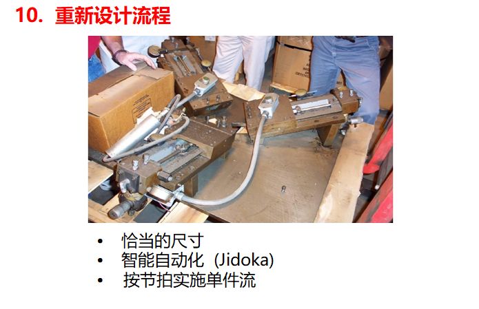 未來(lái)價(jià)值流圖繪制的方向 未來(lái)價(jià)值流圖繪制的方向