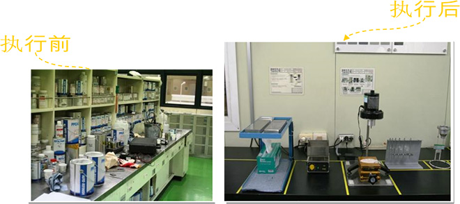 5s現場管理案例-清潔 5s現場管理案例-清潔