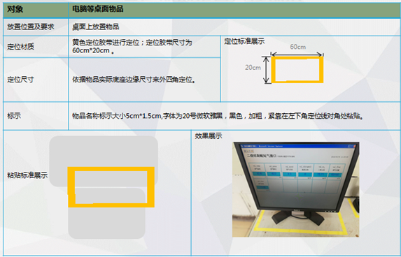 辦公用品標準 辦公用品標準