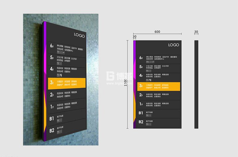 樓層索引標(biāo)識(shí)牌 樓層索引標(biāo)識(shí)牌