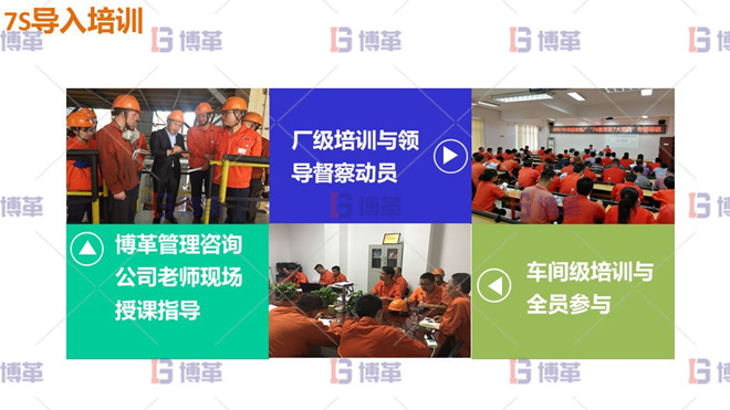7S導(dǎo)入培訓(xùn) 7S導(dǎo)入培訓(xùn)