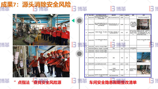 源頭消除安全風(fēng)險 源頭消除安全風(fēng)險