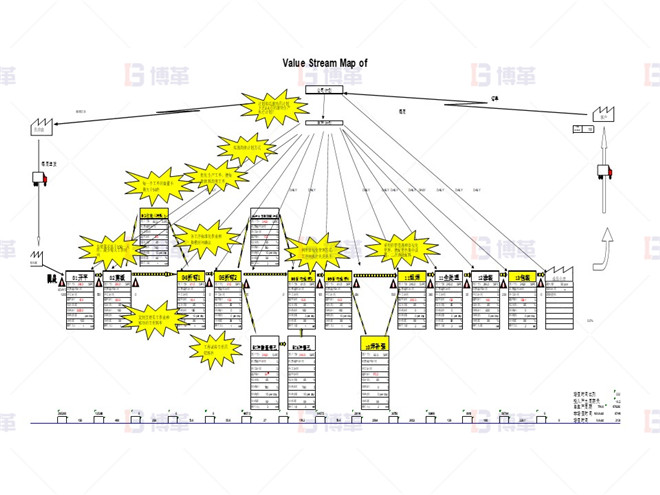 企業(yè)問(wèn)題 企業(yè)問(wèn)題