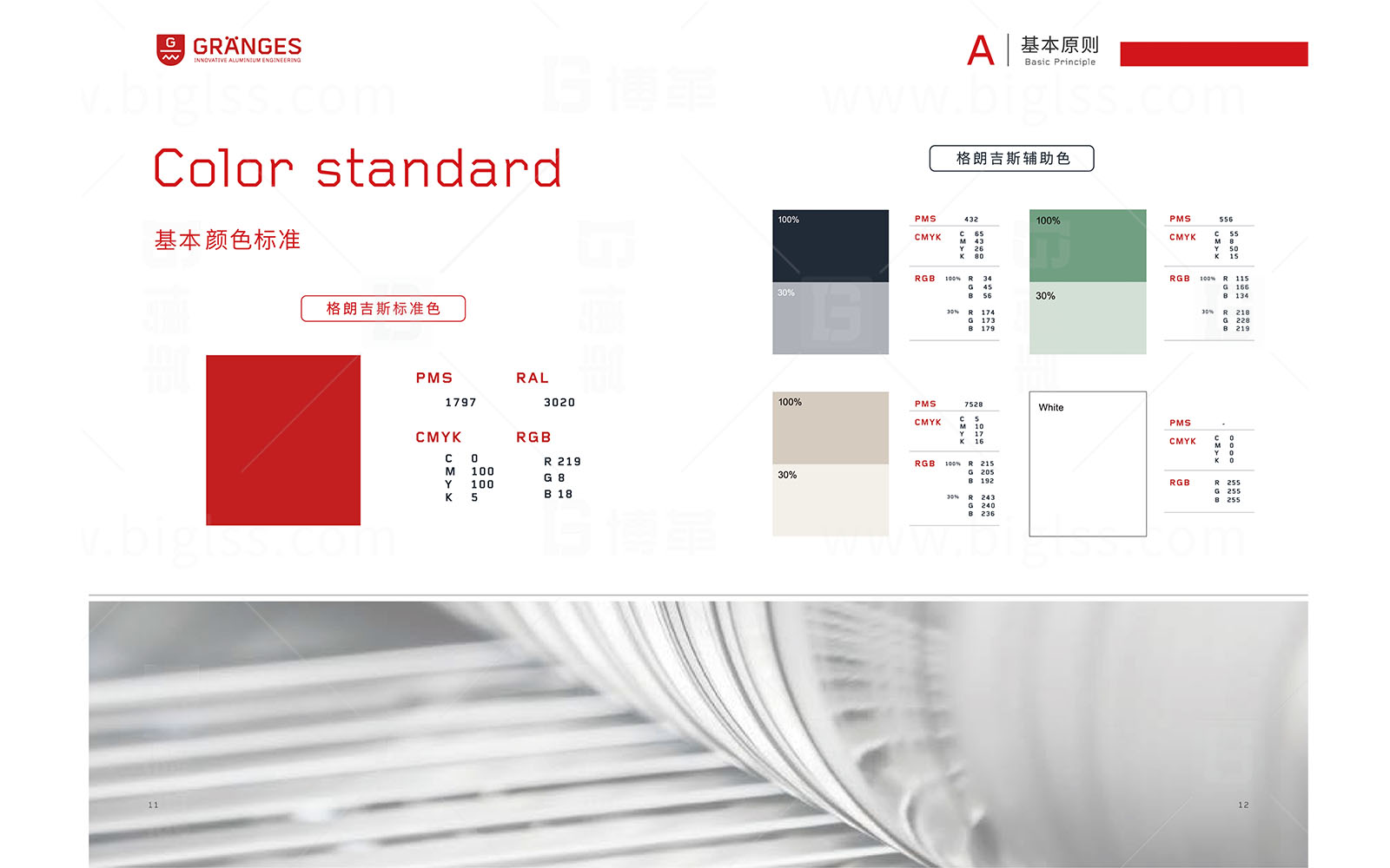 格朗吉斯 目視化設(shè)計 上海博革 博革咨詢 格朗吉斯 目視化設(shè)計 上海博革 博革咨詢