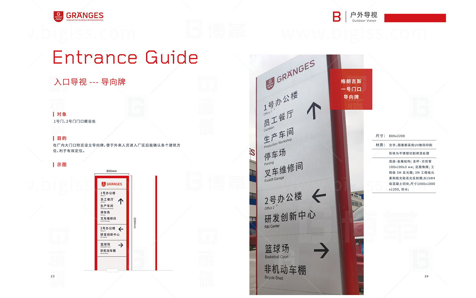 格朗吉斯 目視化設(shè)計 上海博革 博革咨詢 格朗吉斯 目視化設(shè)計 上海博革 博革咨詢