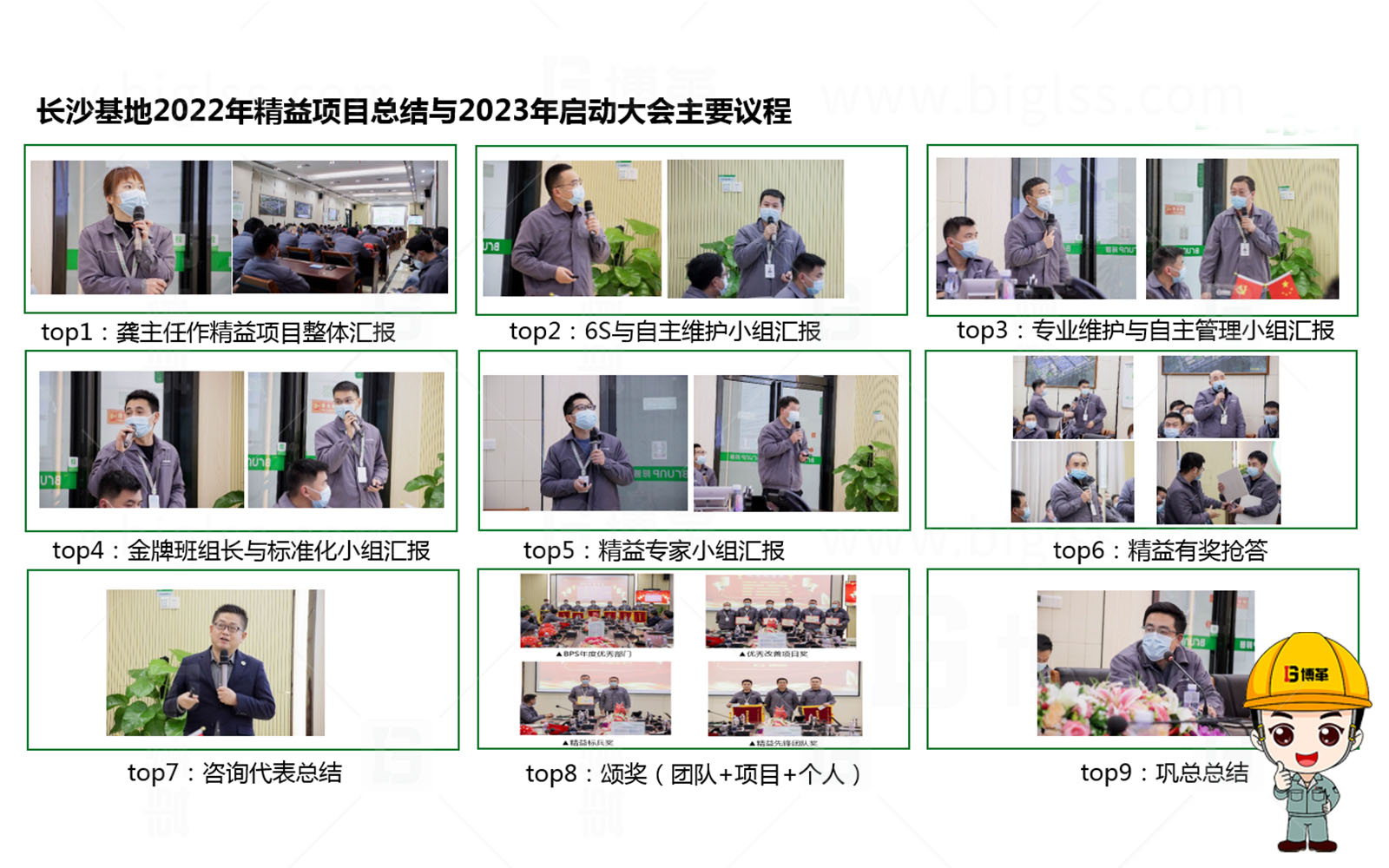 某大型電池原料生產企業—2022年精益項目年度總結暨2023